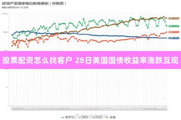 股票配资怎么找客户 28日美国国债收益率涨跌互现