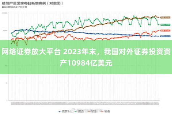 网络证劵放大平台 2023年末，我国对外证券投资资产10984亿美元