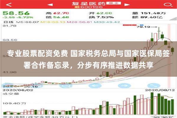 专业股票配资免费 国家税务总局与国家医保局签署合作备忘录，分步有序推进数据共享