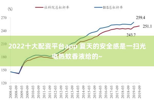 2022十大配资平台app 夏天的安全感是一扫光电热蚊香液给的~