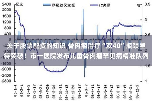 关于股票配资的知识 骨肉瘤治疗“双40”瓶颈亟待突破！市一医院发布儿童骨肉瘤罕见病精准队列