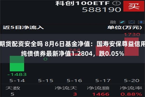 期货配资安全吗 8月6日基金净值：国寿安保尊益信用纯债债券最新净值1.2804，跌0.05%