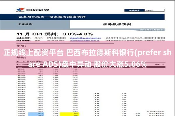 正规线上配资平台 巴西布拉德斯科银行(prefer share ADS)盘中异动 股价大涨5.06%