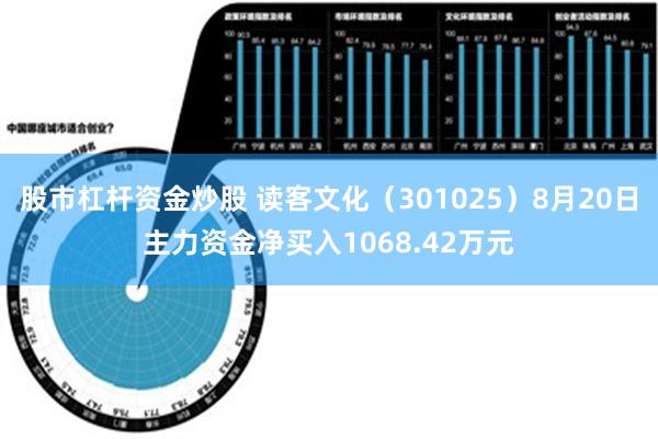 股市杠杆资金炒股 读客文化（301025）8月20日主力资金净买入1068.42万元