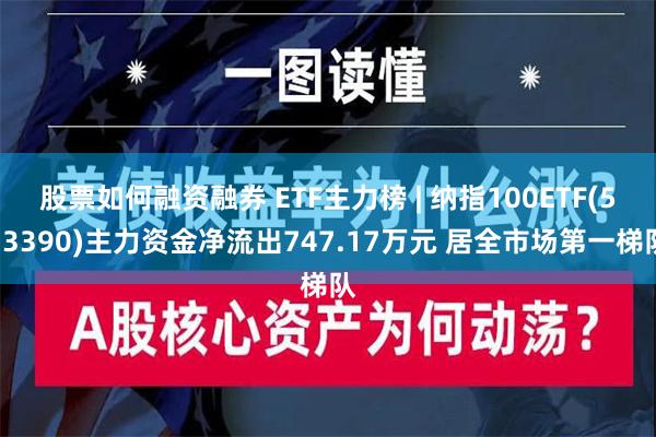 股票如何融资融券 ETF主力榜 | 纳指100ETF(513390)主力资金净流出747.17万元 居全市场第一梯队