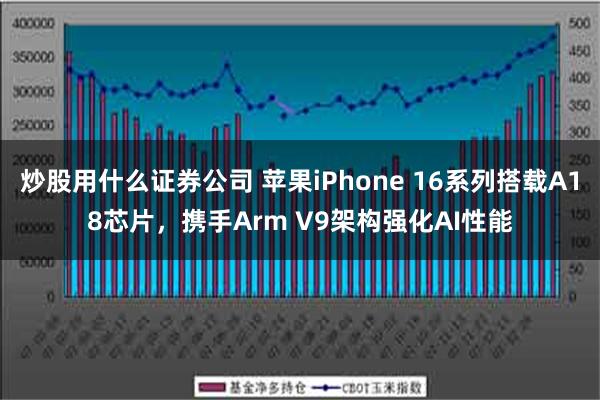 炒股用什么证券公司 苹果iPhone 16系列搭载A18芯片，携手Arm V9架构强化AI性能