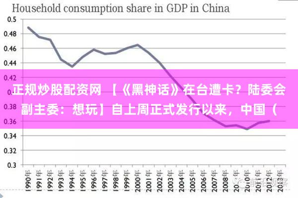 正规炒股配资网 【《黑神话》在台遭卡？陆委会副主委：想玩】自上周正式发行以来，中国（