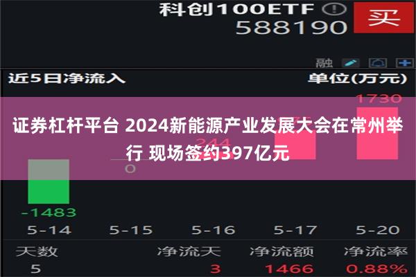 证券杠杆平台 2024新能源产业发展大会在常州举行 现场签约397亿元