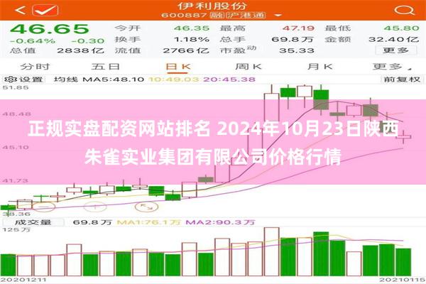 正规实盘配资网站排名 2024年10月23日陕西朱雀实业集团有限公司价格行情