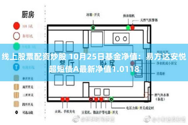 线上股票配资炒股 10月25日基金净值：易方达安悦超短债A最新净值1.0118