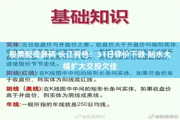 股票配资源码 长江有色：31日锌价下跌 贴水大幅扩大交投欠佳