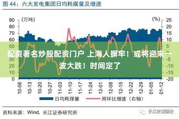 配资著名炒股配资门户 上海人摒牢！或将迎来一波大跌！时间定了