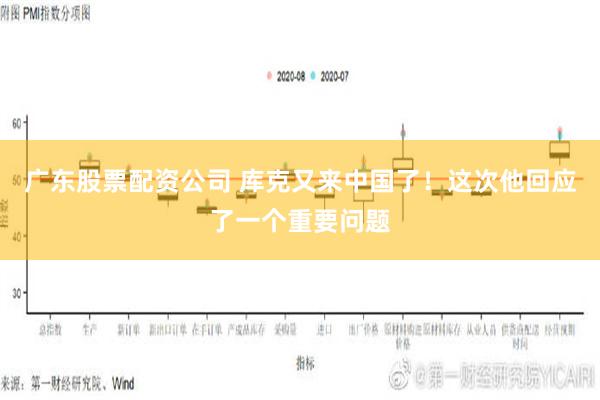 广东股票配资公司 库克又来中国了！这次他回应了一个重要问题