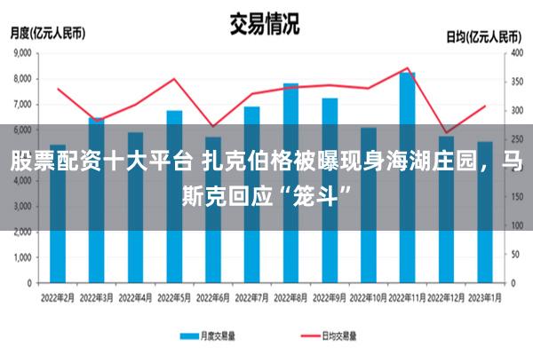 股票配资十大平台 扎克伯格被曝现身海湖庄园，马斯克回应“笼斗”