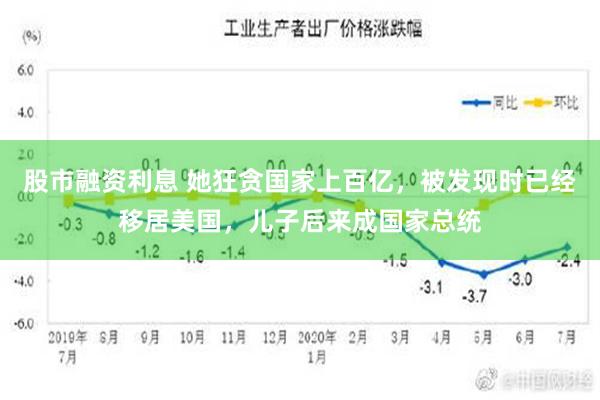 股市融资利息 她狂贪国家上百亿，被发现时已经移居美国，儿子后来成国家总统