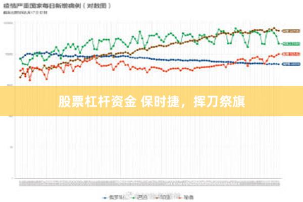 股票杠杆资金 保时捷，挥刀祭旗