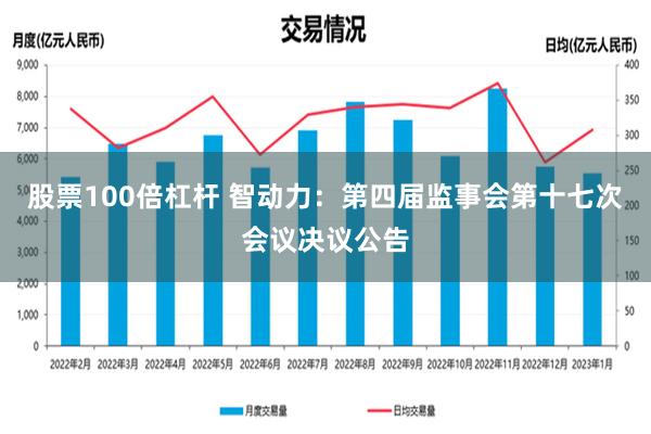 股票100倍杠杆 智动力：第四届监事会第十七次会议决议公告