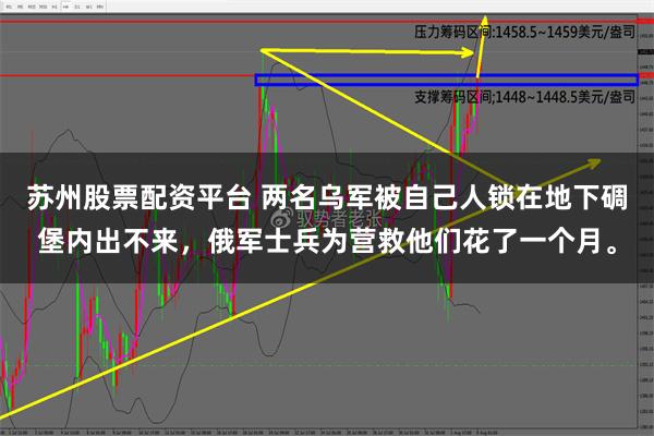 苏州股票配资平台 两名乌军被自己人锁在地下碉堡内出不来，俄军士兵为营救他们花了一个月。