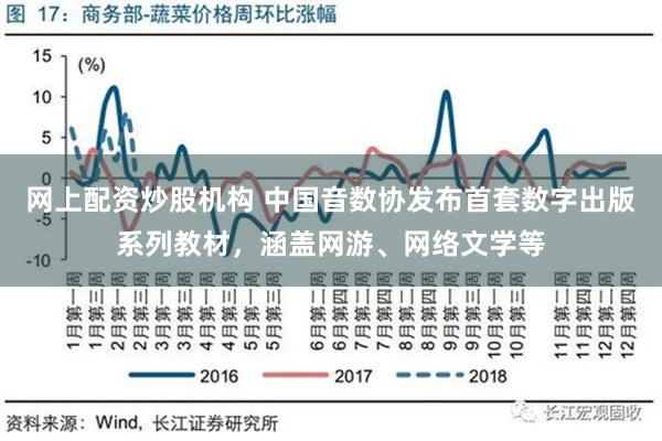 网上配资炒股机构 中国音数协发布首套数字出版系列教材，涵盖网游、网络文学等