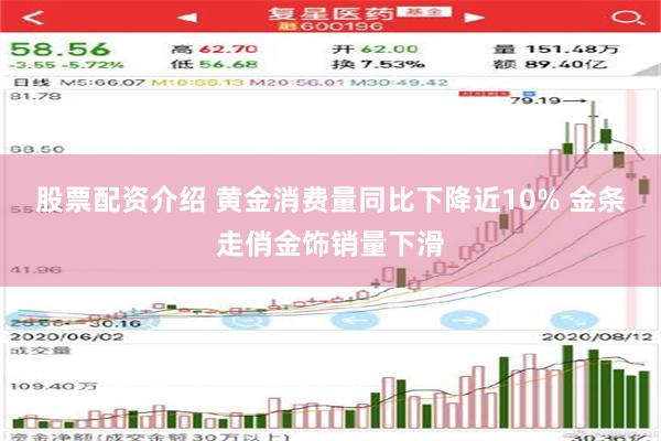 股票配资介绍 黄金消费量同比下降近10% 金条走俏金饰销量下滑