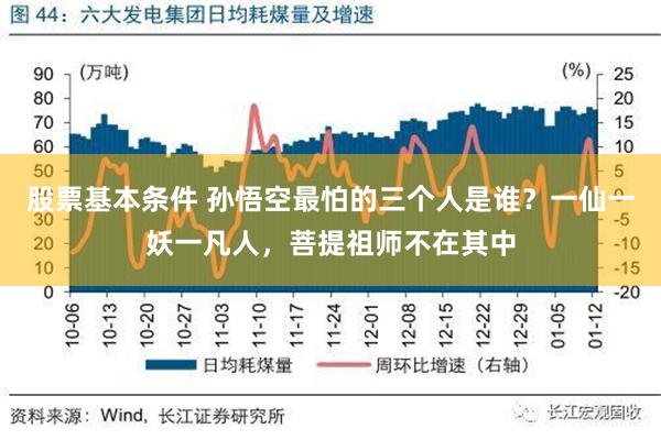 股票基本条件 孙悟空最怕的三个人是谁？一仙一妖一凡人，菩提祖师不在其中